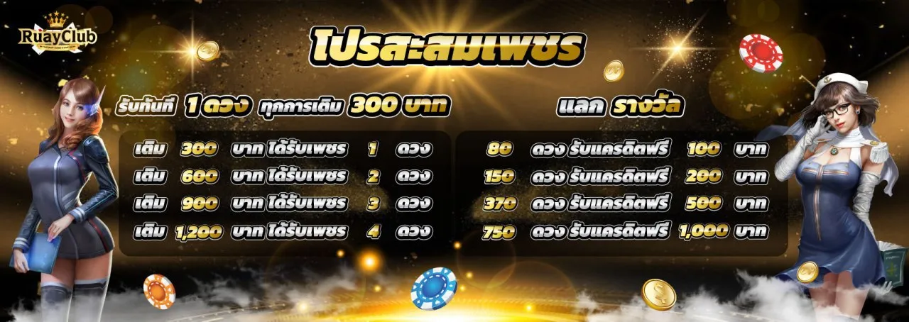 พารวย999